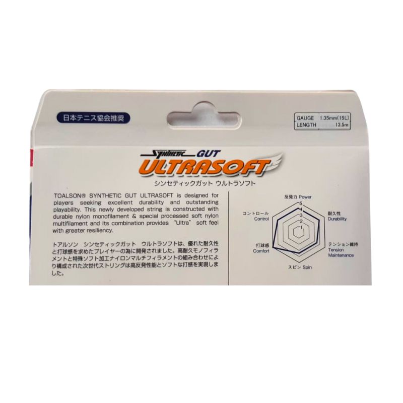 【中古】 Tishchenko；String Qtets 1＆4 Wilson Synthetic Gut Power 16/1.30 Tennis String (Red